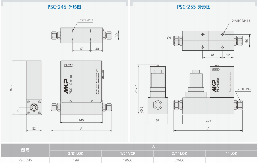 PSC-245質(zhì)量流量計(jì).png