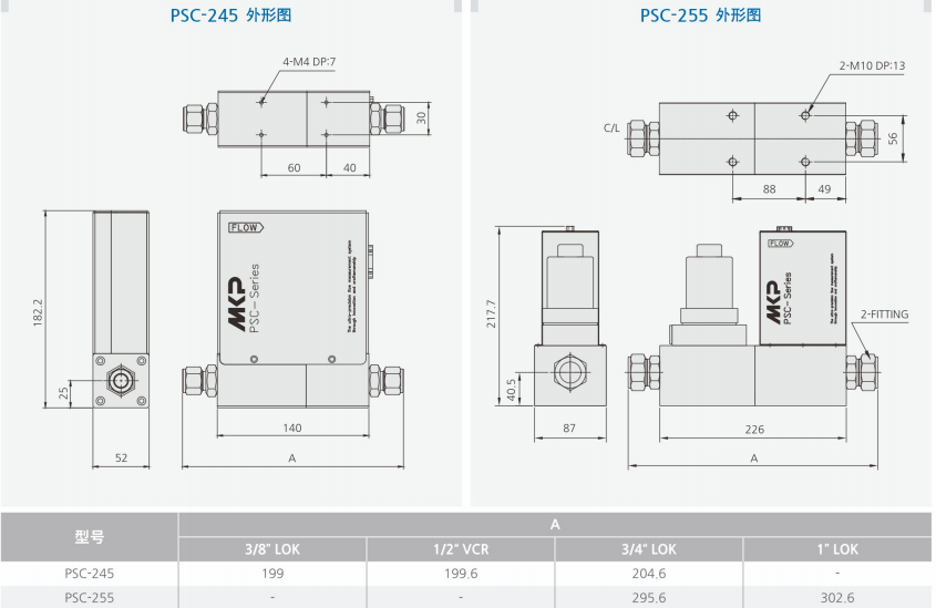 PSC-255質(zhì)量流量計(jì).png