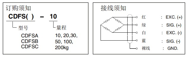 訂貨須知和接線方式.jpg